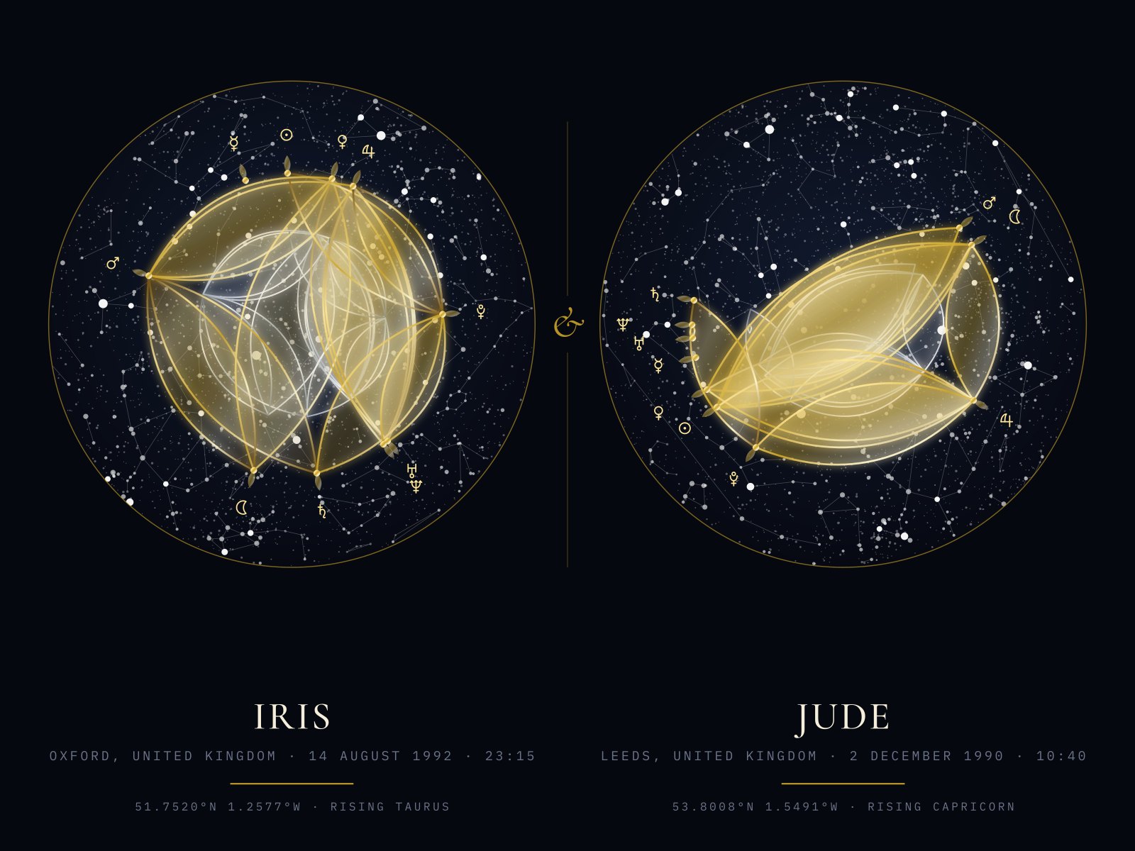 Two birth charts side by side — Gold & silver finish