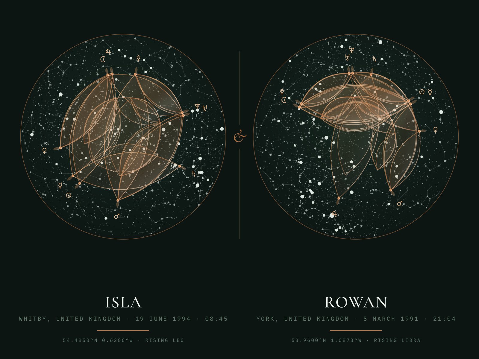 Two birth charts side by side on one landscape print — Copper bloom finish