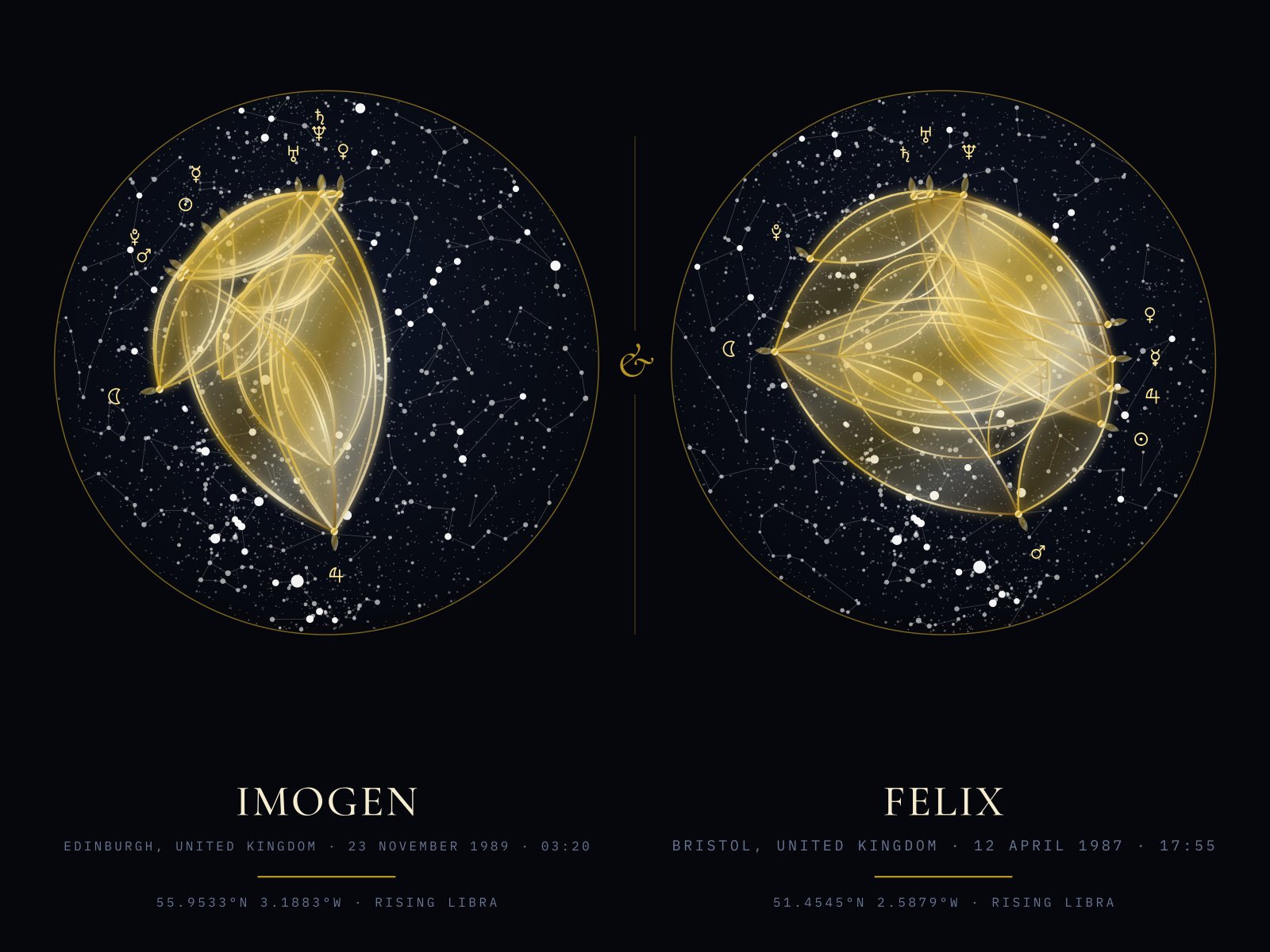 Two birth charts side by side — Gold · Midnight finish