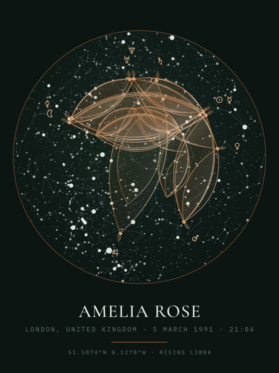 Birth chart in the Copper bloom finish — London, 1991