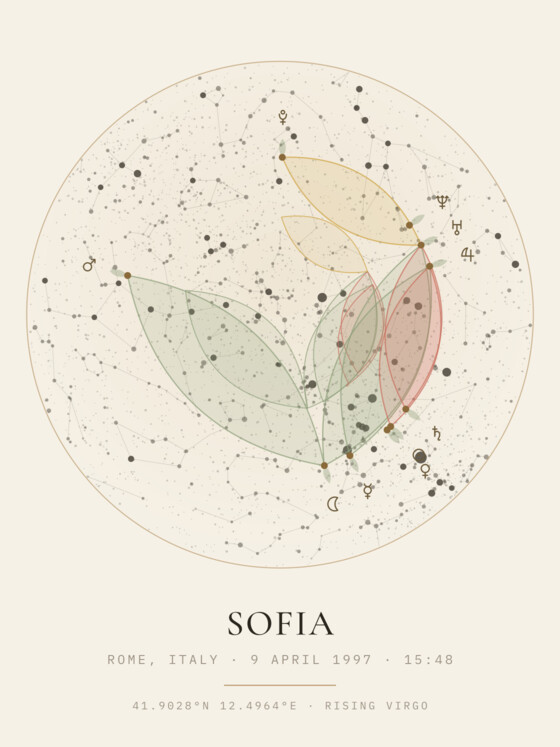 Birth chart in the Garden on paper finish — Rome, 1997