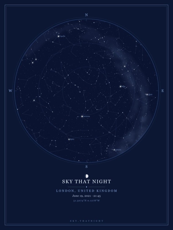 Sky, That Night star map print