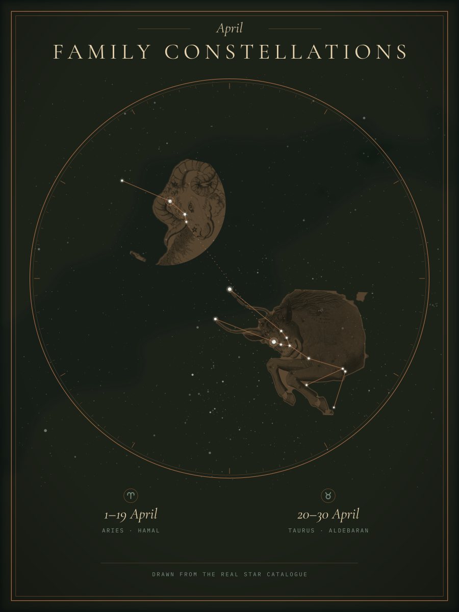 Aries and Taurus drawn from real stars on a Family Constellations print, design preview