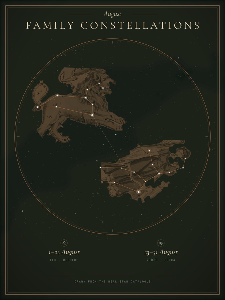 Leo and Virgo drawn from real stars on a Family Constellations print, design preview