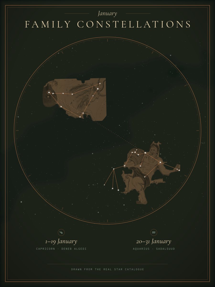 Capricorn and Aquarius drawn from real stars on a Family Constellations print, design preview