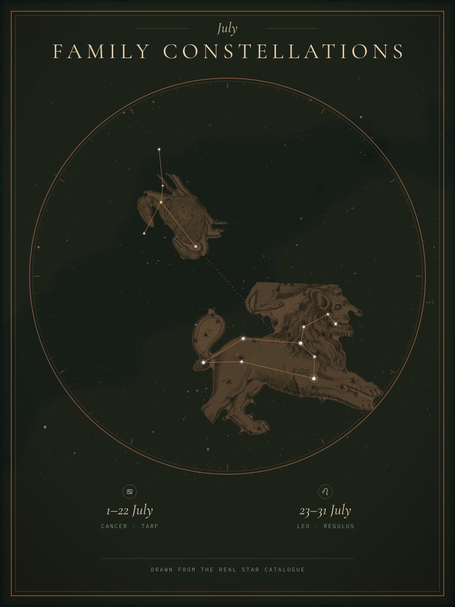 Cancer and Leo drawn from real stars on a Family Constellations print, design preview