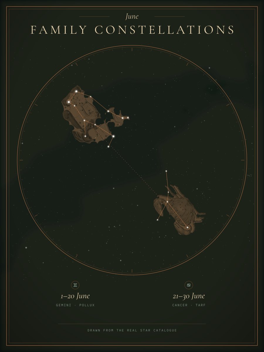 Gemini and Cancer drawn from real stars on a Family Constellations print, design preview