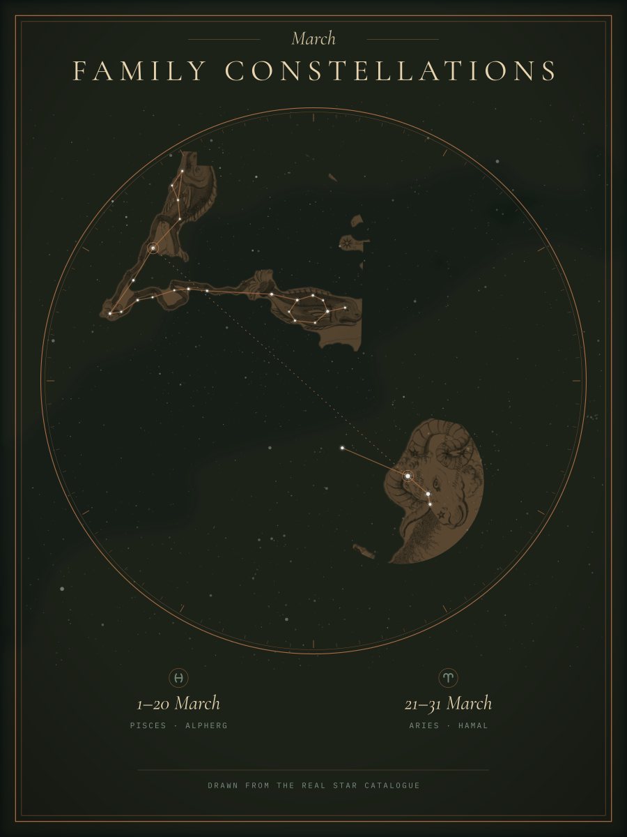 Pisces and Aries drawn from real stars on a Family Constellations print, design preview