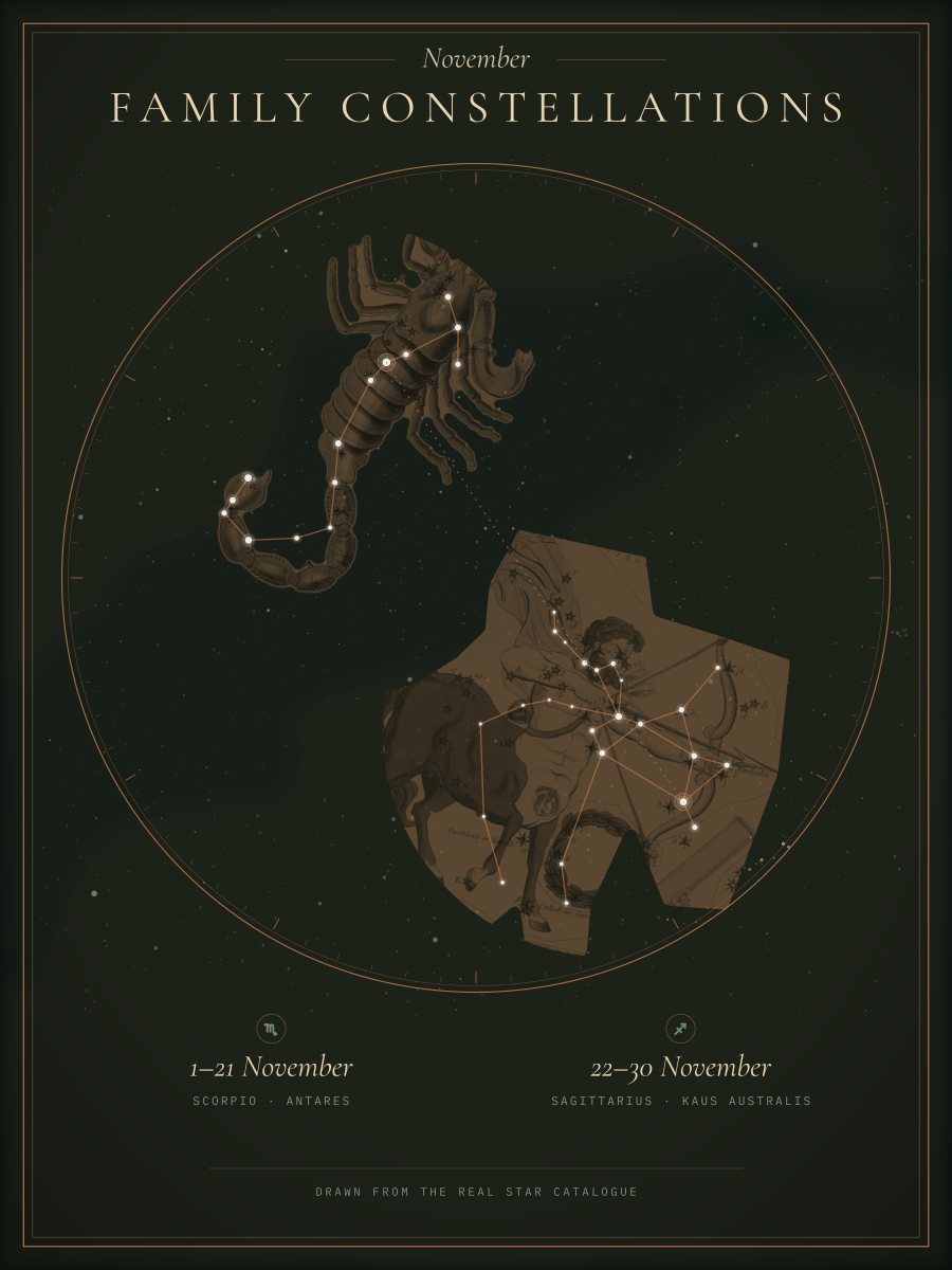 Scorpio and Sagittarius drawn from real stars on a Family Constellations print, design preview