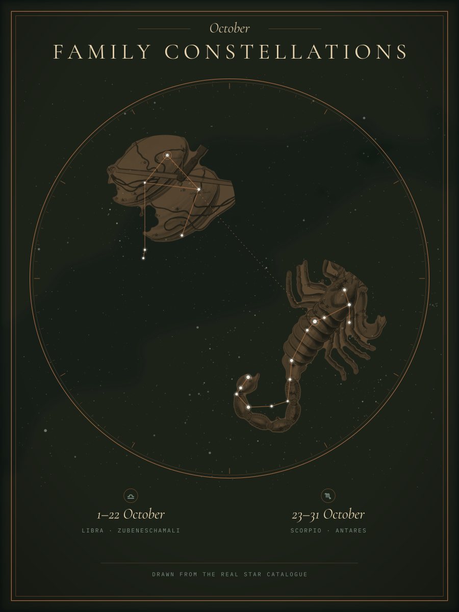 Libra and Scorpio drawn from real stars on a Family Constellations print, design preview